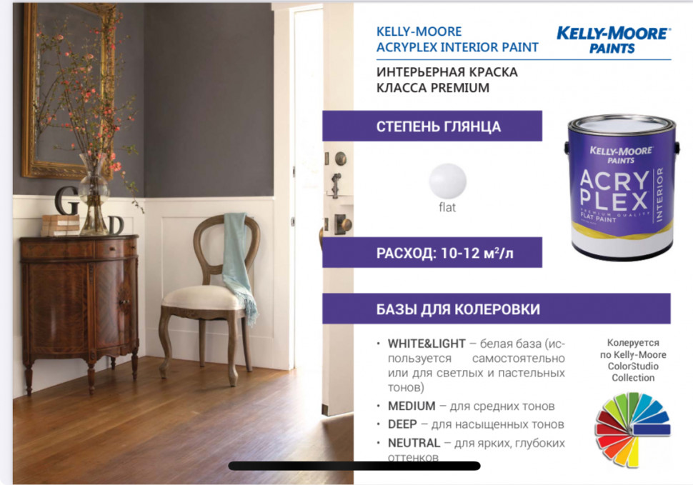 ACRYPLEX INTERIOR PAINT Интерьерная краска класса PREMIUM ультраматовая